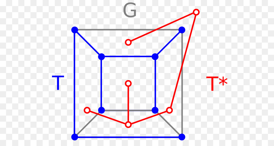 ángulo，Característica De Euler PNG