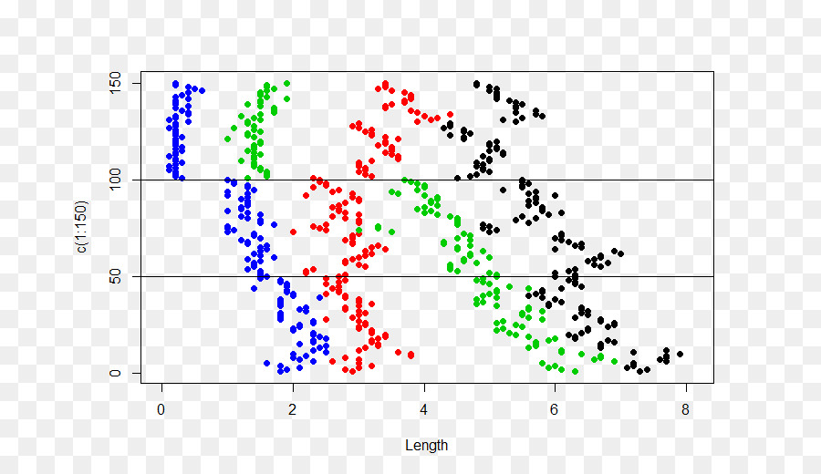 Matriz，Variable PNG