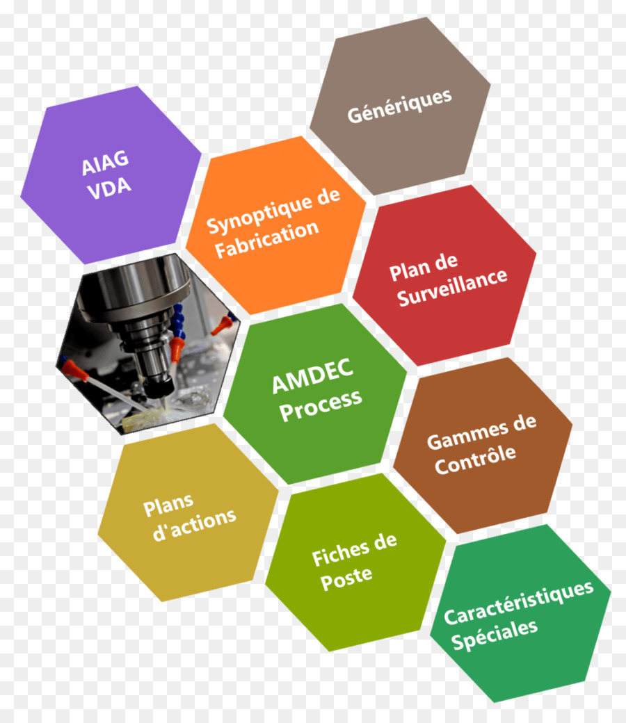 Teja，Modo De Fallos Y Análisis De Efectos PNG