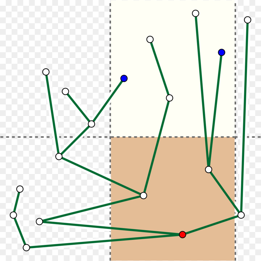 Diagrama，Línea PNG