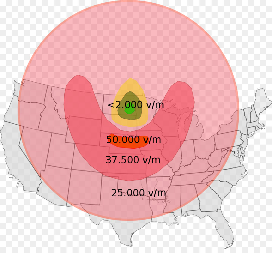 Pulso Electromagnetico，Electromagnetismo PNG