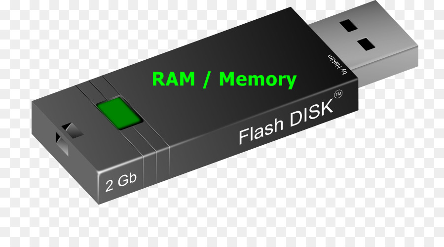 Unidades De Flash Usb，Unidades De Disco Duro PNG