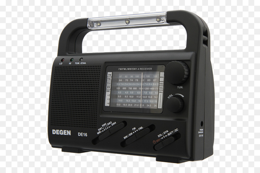 Radio，Radio Receptor PNG