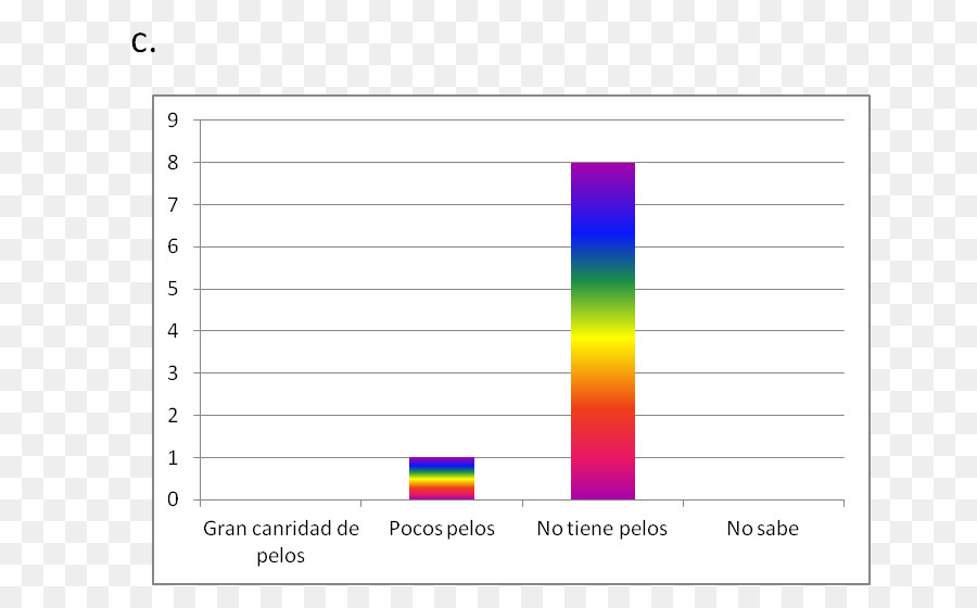 Diagrama，Línea PNG