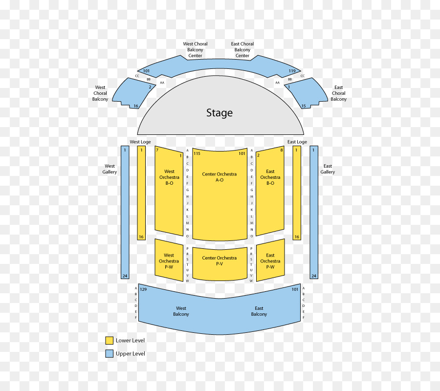 Diagrama，Línea PNG