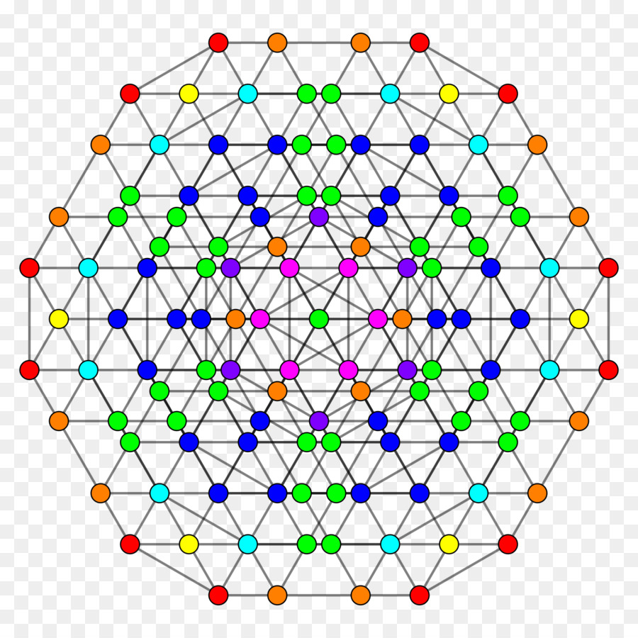 Hexicated 7cubes，La Simetría PNG