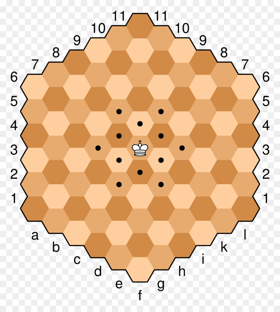 Tablero De Ajedrez Hexagonal，Ajedrez PNG