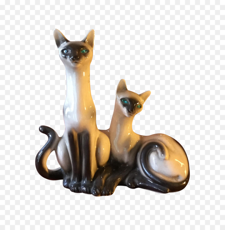 Gato，Figurilla PNG