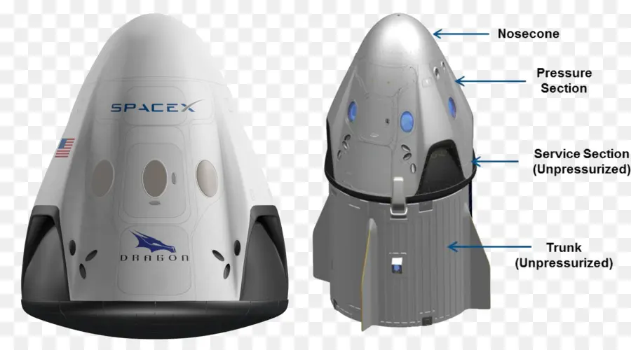 Spacex Dragon，Spacex PNG