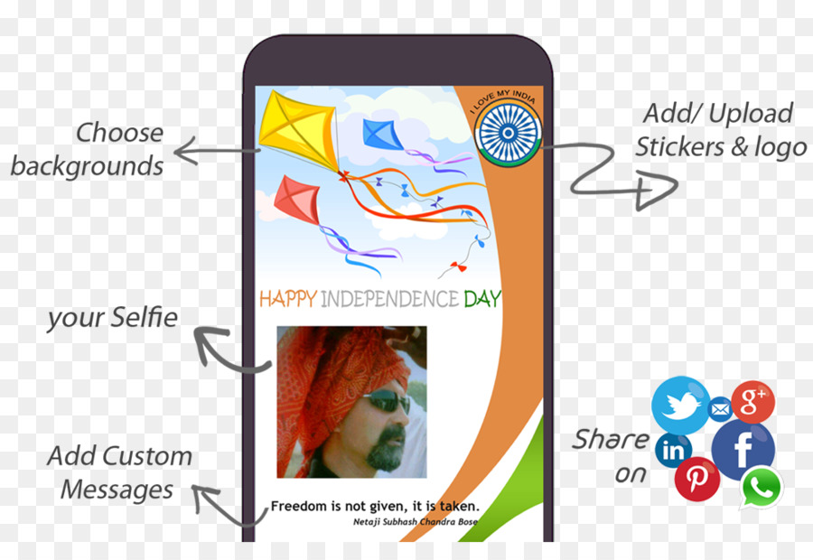 Smartphone，La India PNG