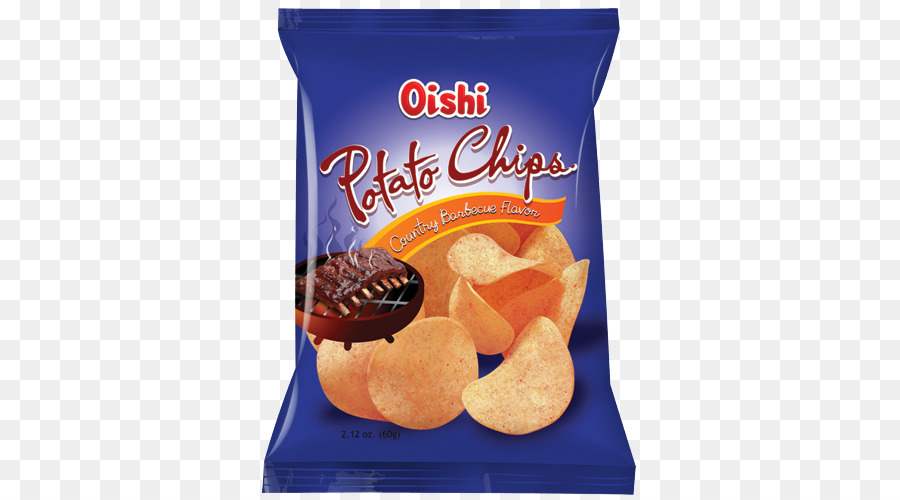 Papas Fritas，Parilla PNG