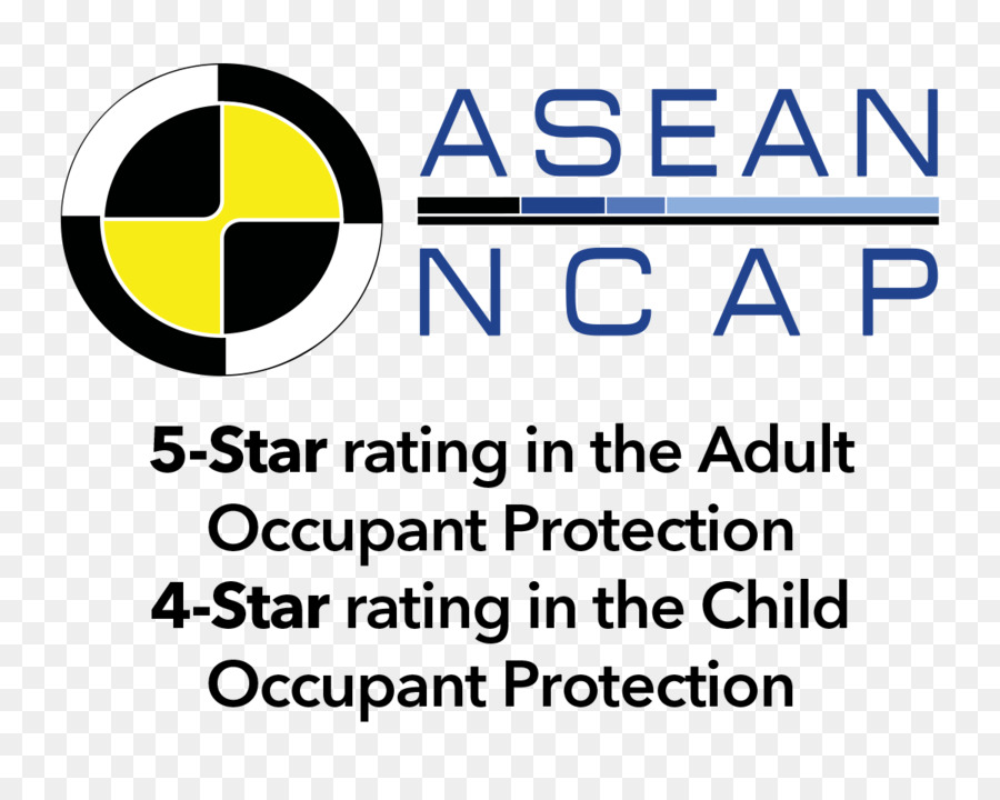 La Asean Ncap，Logotipo PNG