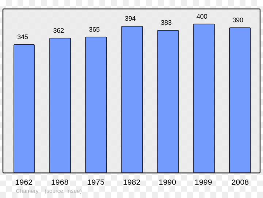 Menton，Wikipedia PNG