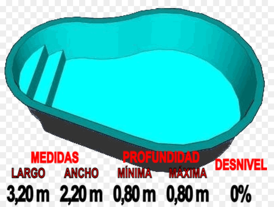 Fibra De Vidrio，El Plastico PNG