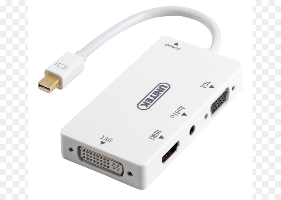 Hdmi，Adaptador PNG