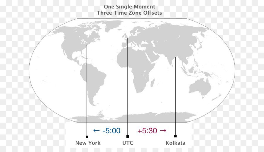 Mundo，Político Mundial PNG