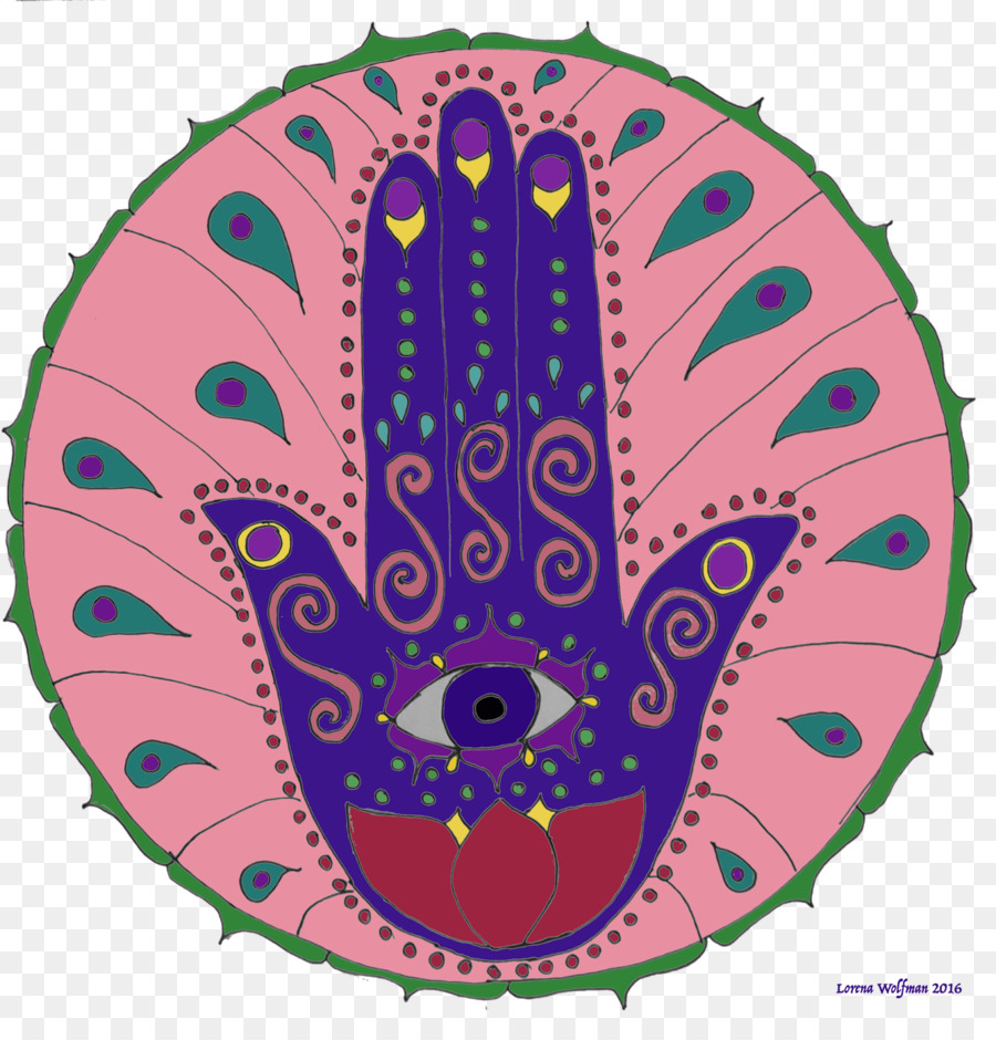 Mano De Hamsa，Ojo PNG