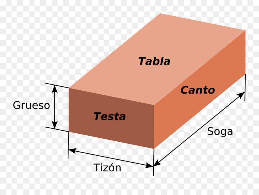 Ladrillo，Largo E Indirecto PNG