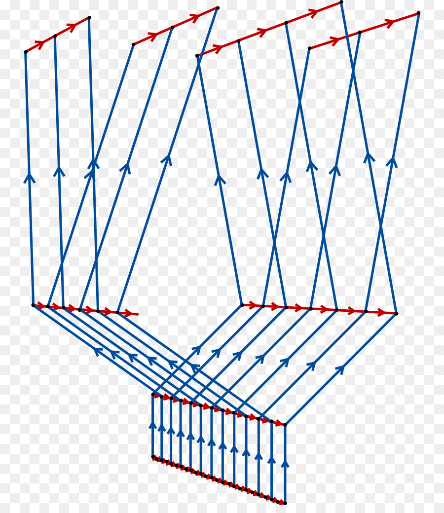 Enciclopedia De Matemáticas，Grupo De Baumslagsolitar PNG