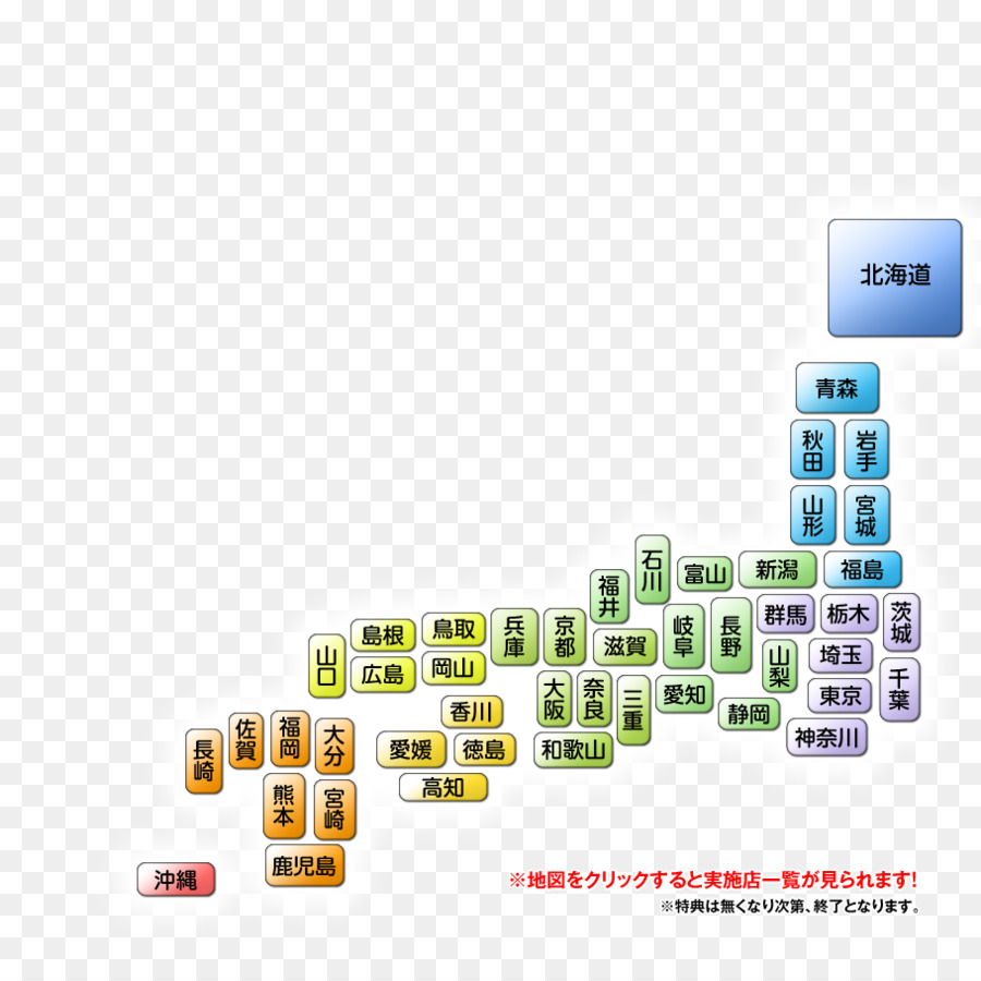 Mapa，El Componente Electrónico De La PNG