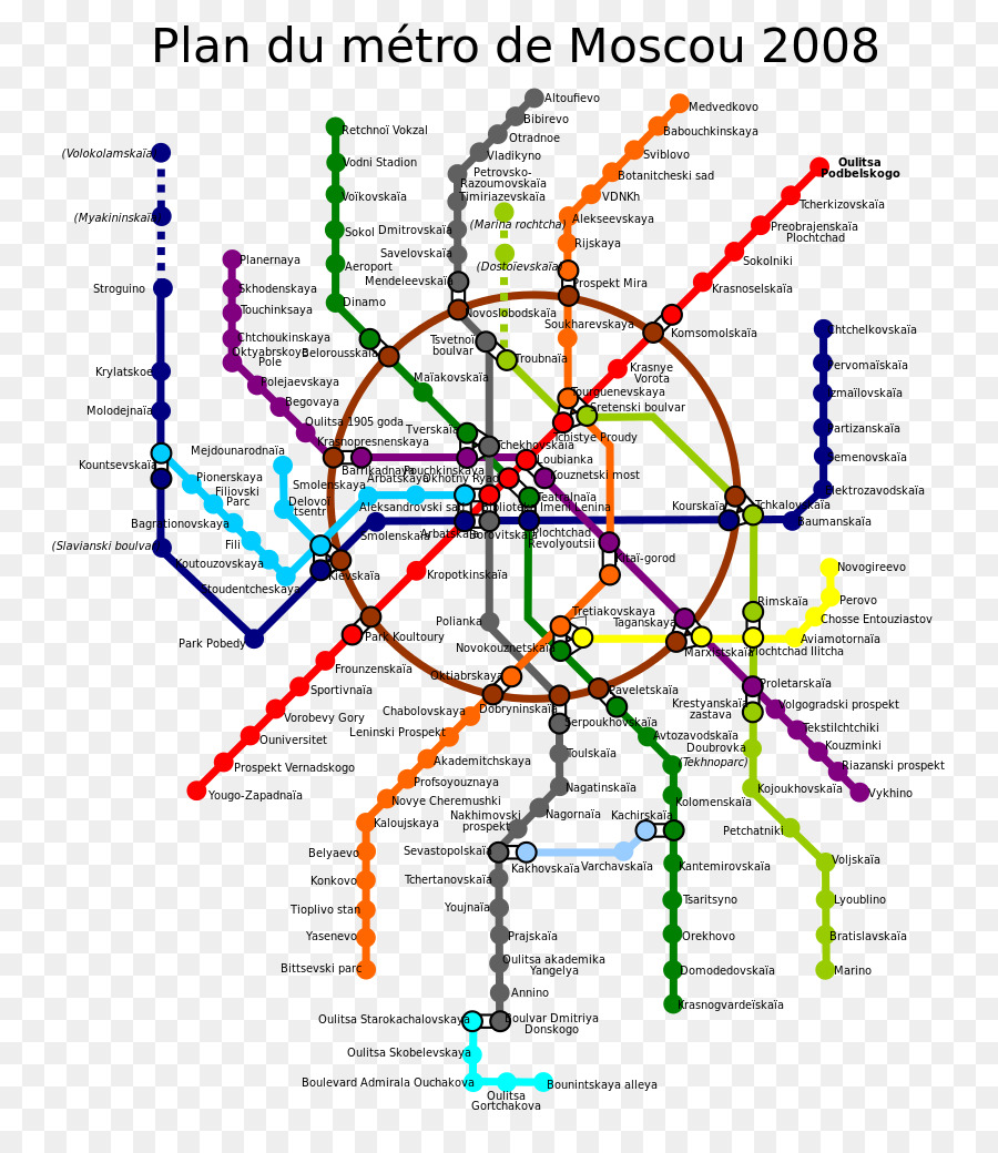 Metro De Moscú，Tránsito Rápido PNG