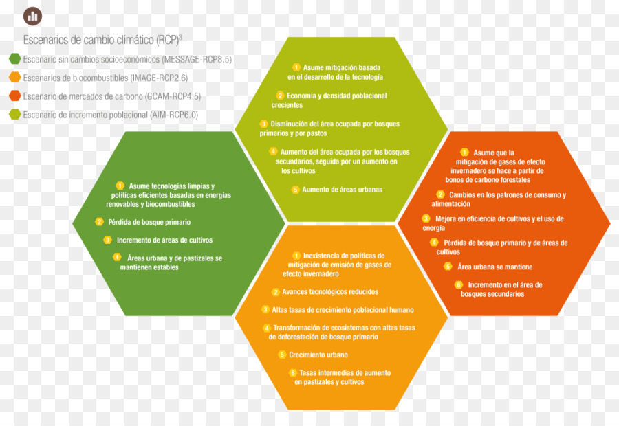 Las Acciones De Los Comerciales De La Era De La Ciencia Y La Tecnología Co Ltd，Empresa PNG