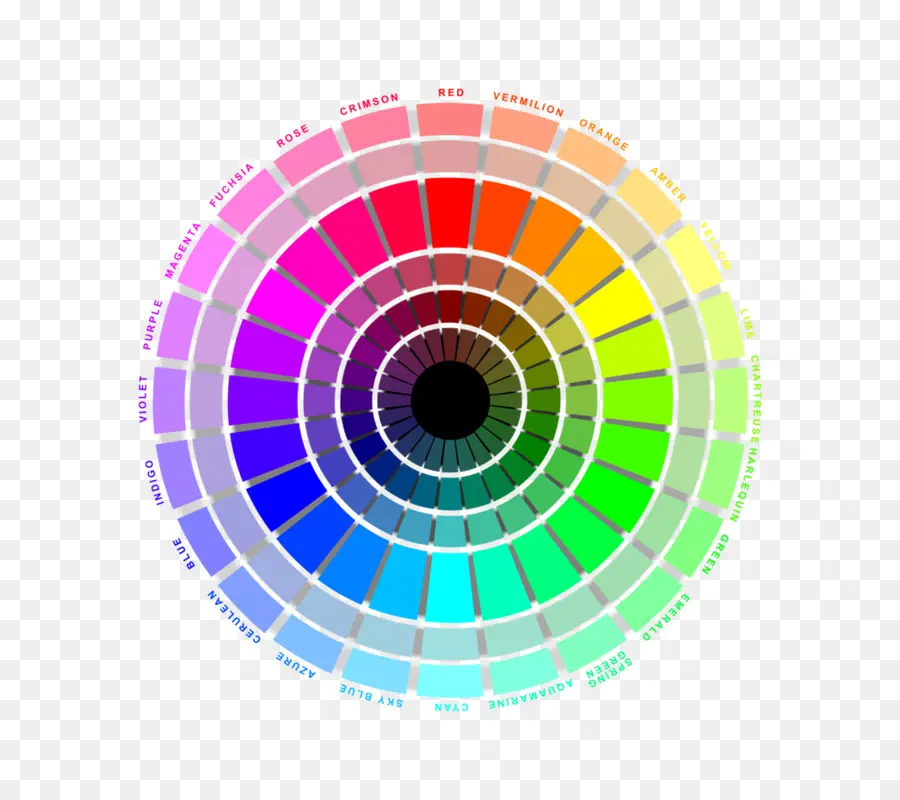 Rueda De Colores，Espectro PNG