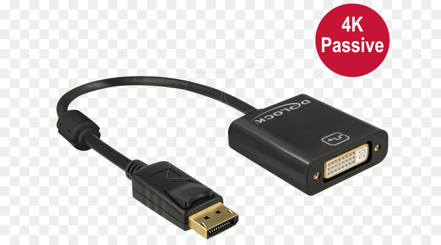 Hdmi，Mini Displayport PNG