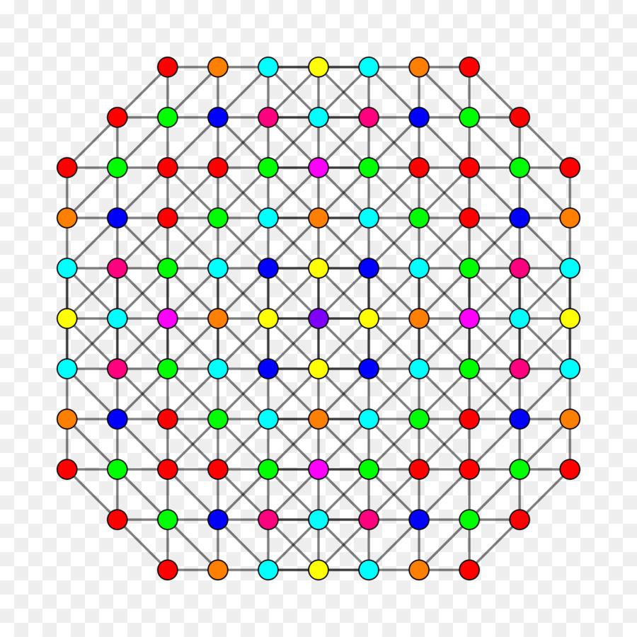 Simetría，Círculo PNG