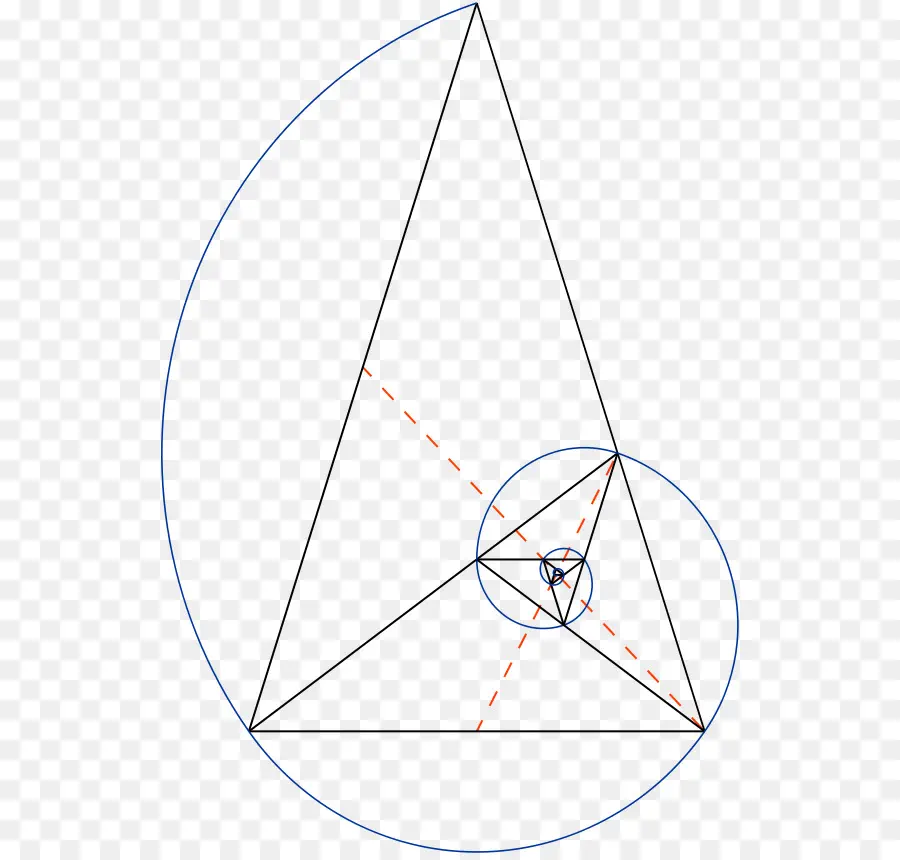 Formas Geométricas，Círculo PNG