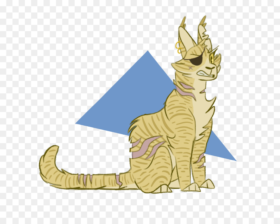 Gato，Perro PNG