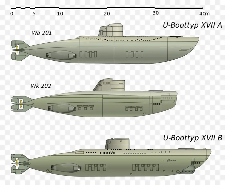 Submarino，Tipo Xvii Submarino PNG