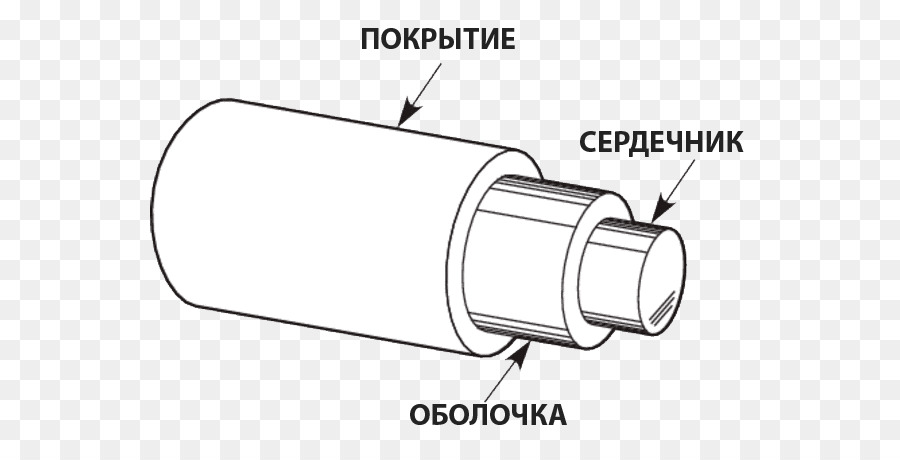 Luz，Fibra óptica PNG