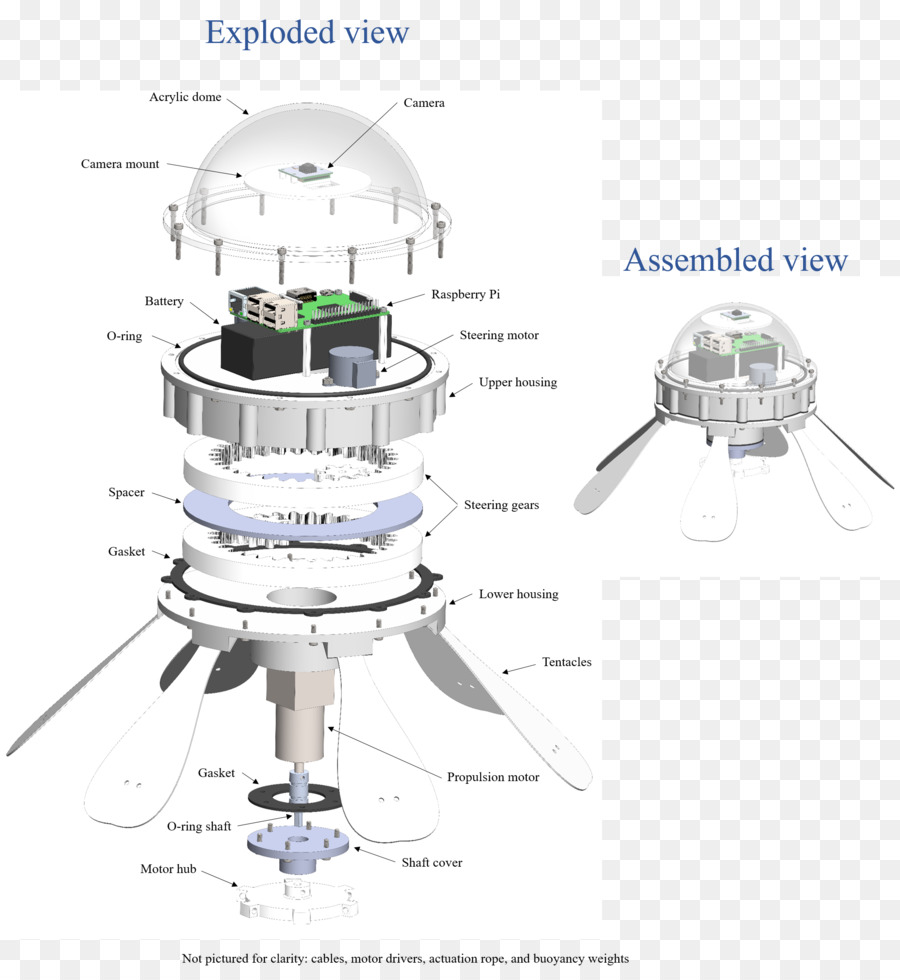 Agua，Diagrama PNG