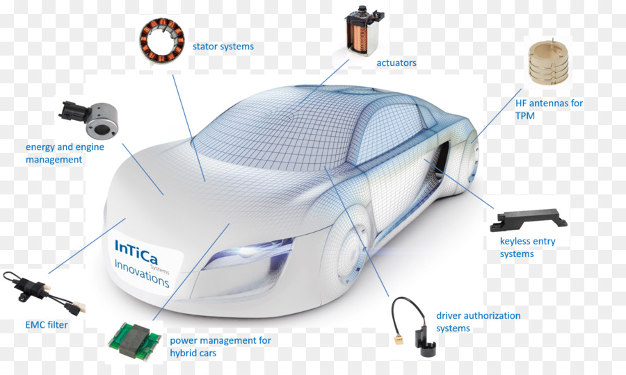 Auto，Solenoide PNG