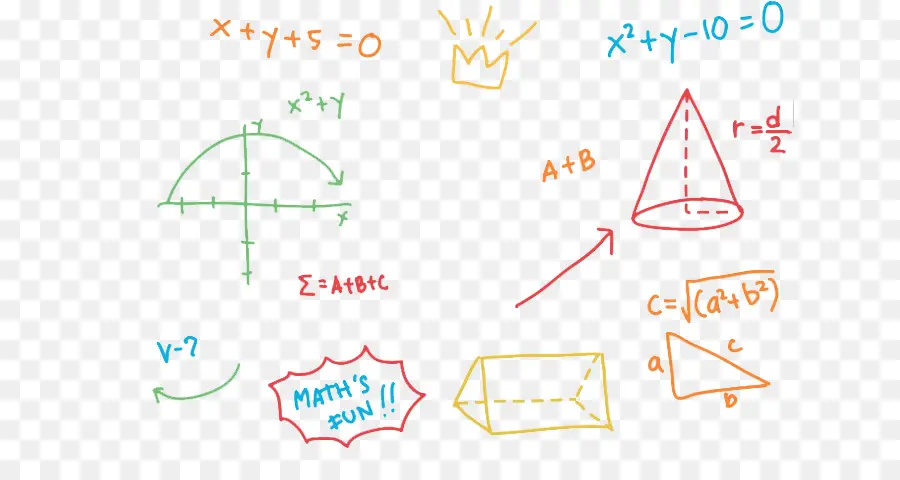 Fórmula，Matemáticas PNG