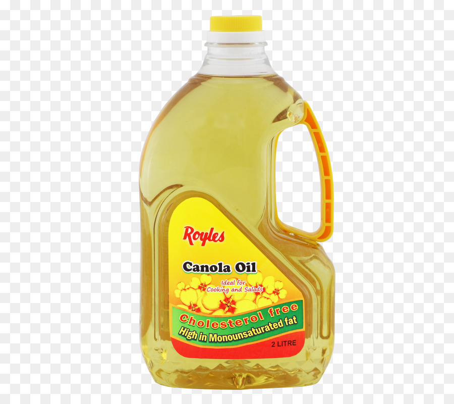 Aceite De Soja，Aceite De Canola PNG