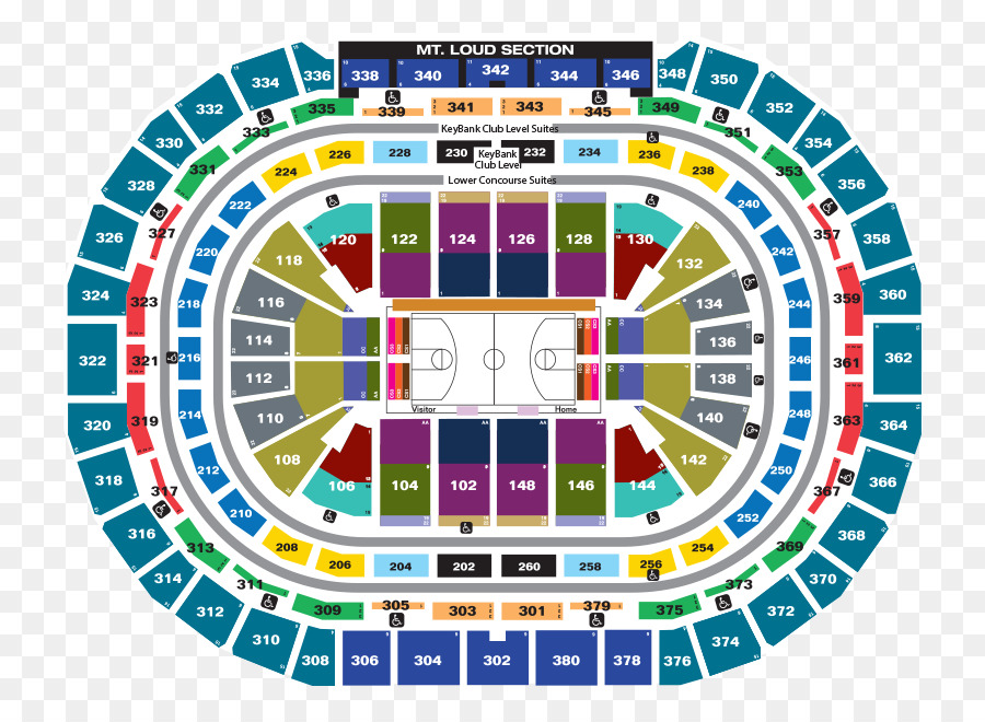 Pepsi Center，Denver Nuggets PNG