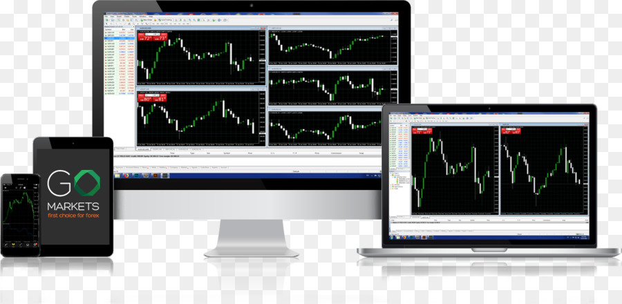 Metatrader 4，Software Informático PNG