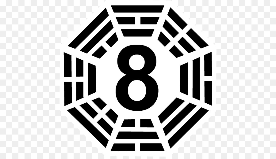 I Ching，Bagua PNG