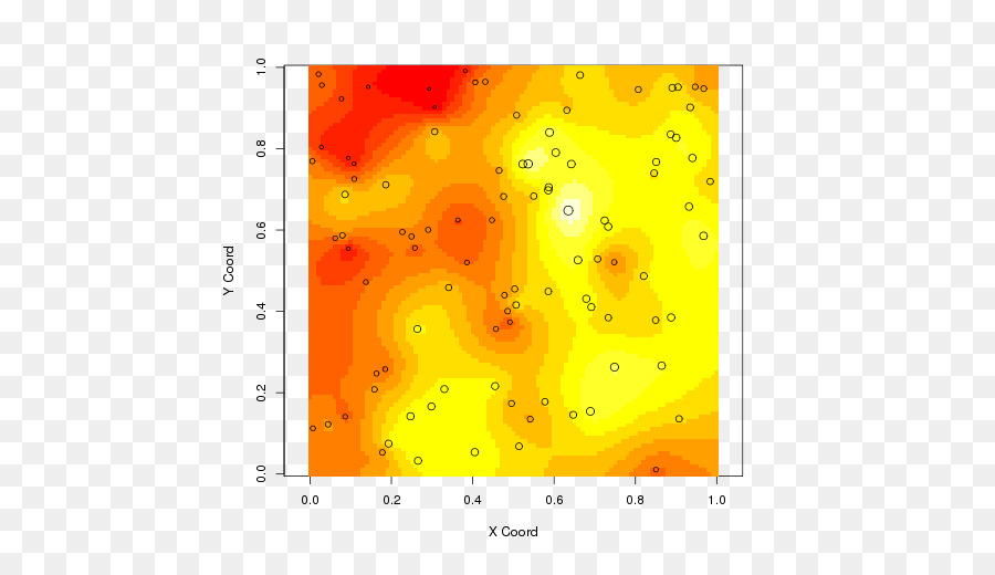 Kriging，Estadísticas PNG