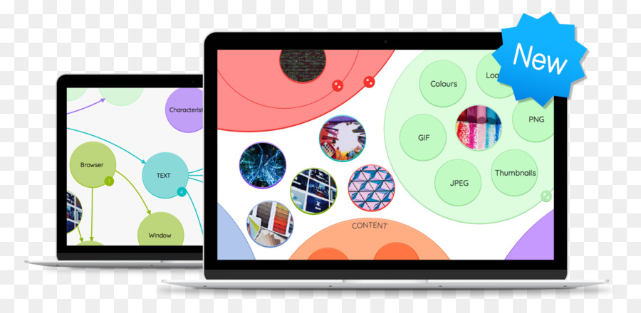 Mapa De La Mente，Buzan Del Imindmap PNG