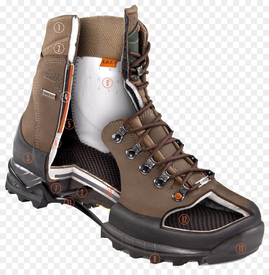 Bota，Zapato PNG