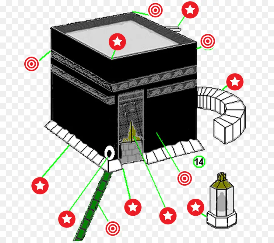 Kaaba，Gran Mezquita De La Meca PNG