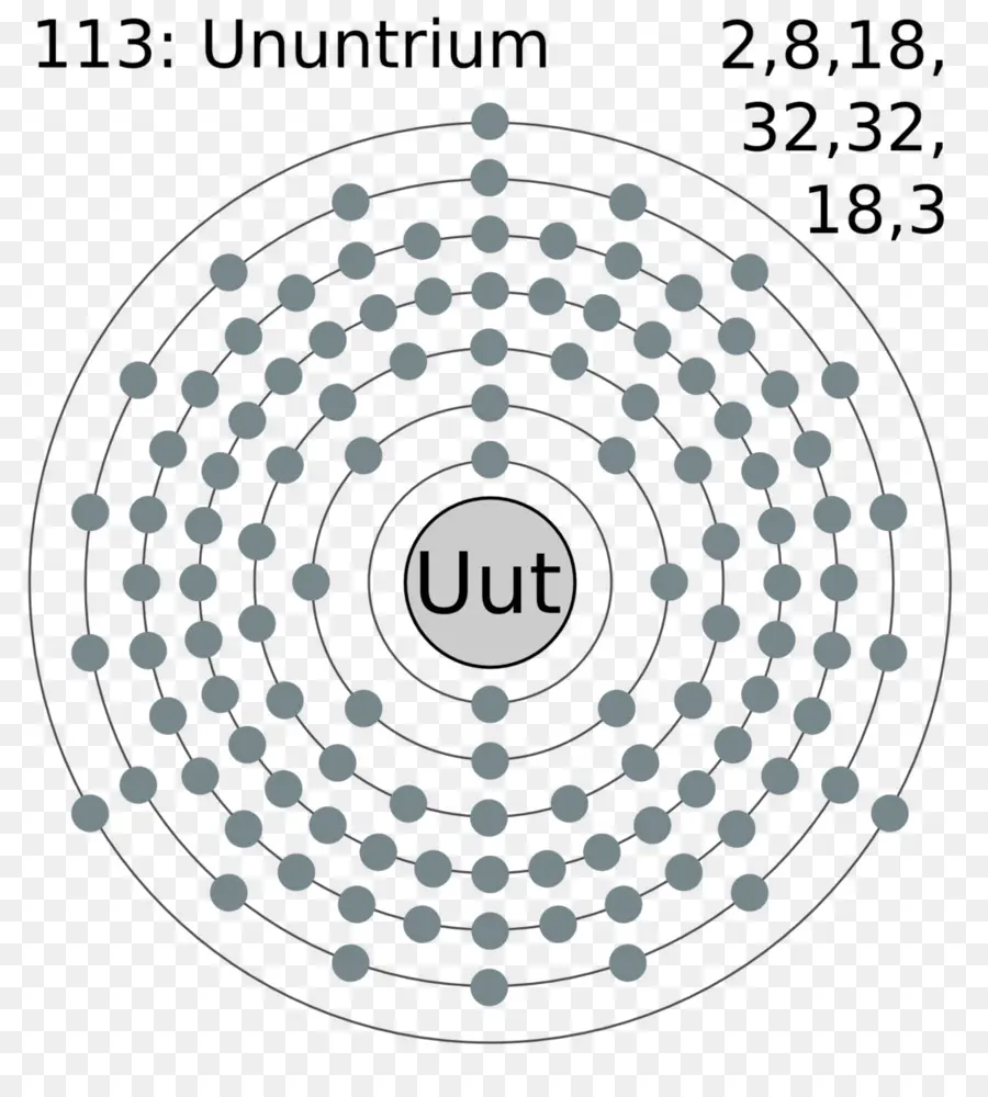 Átomo De Uranio，Elemento PNG