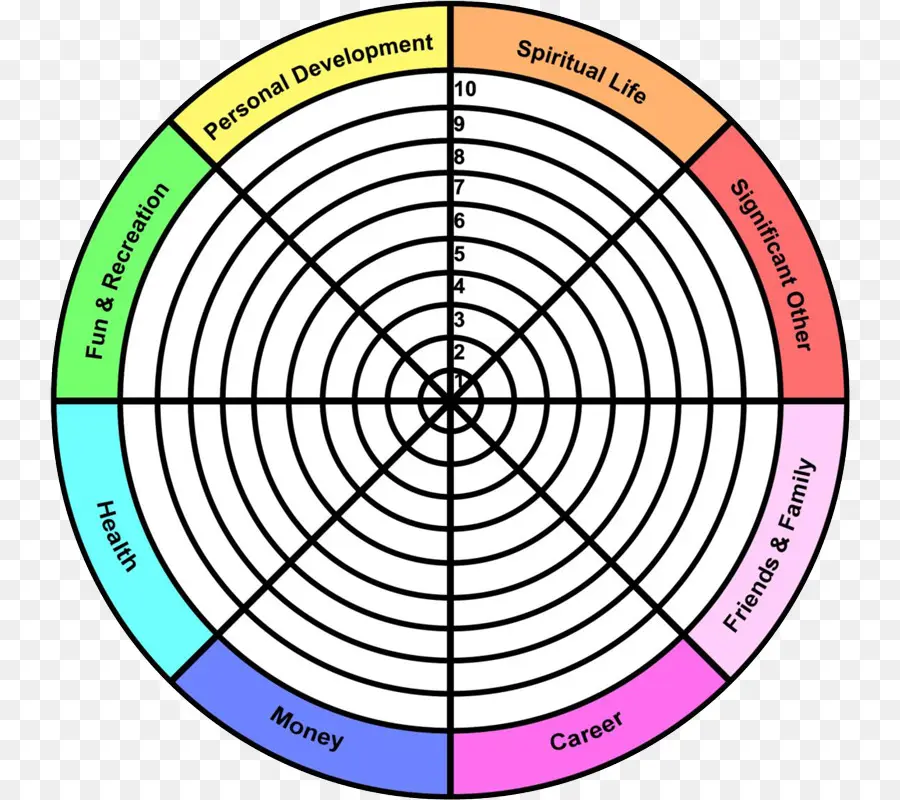 Ventilador，Mandala PNG