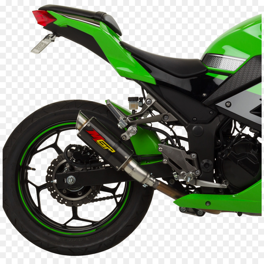 Acciones Del Sistema・a Sistema De，Kawasaki Ninja 300 PNG