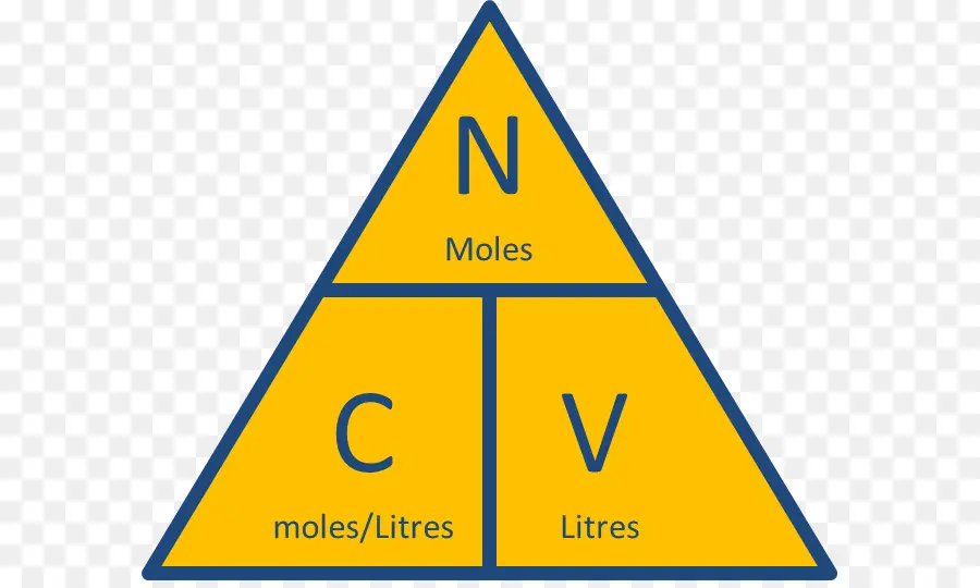 Triángulo，Molalidad PNG