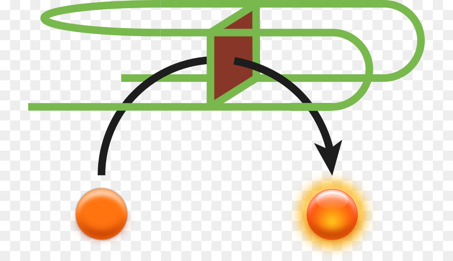 Adn，ácido Nucleico PNG