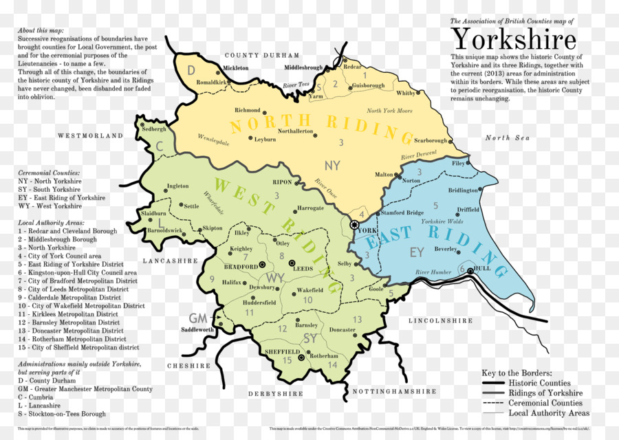 Estados Unidos De América，Yorkshire PNG